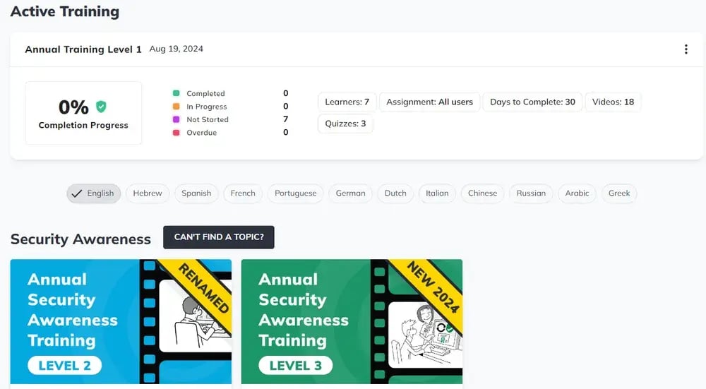 Acronis Awareness