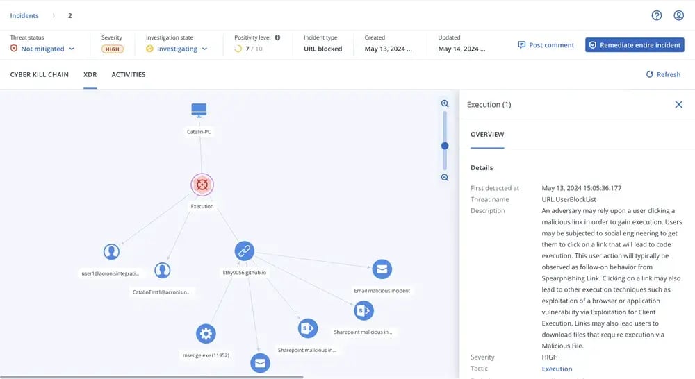 Acronis XDR