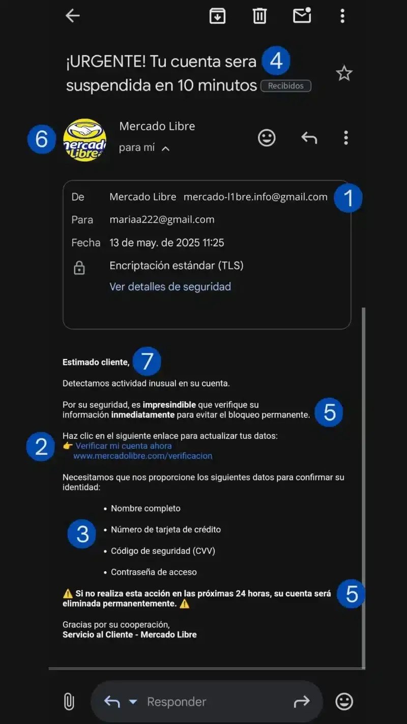Analisis-de-un-correo-de-phishing