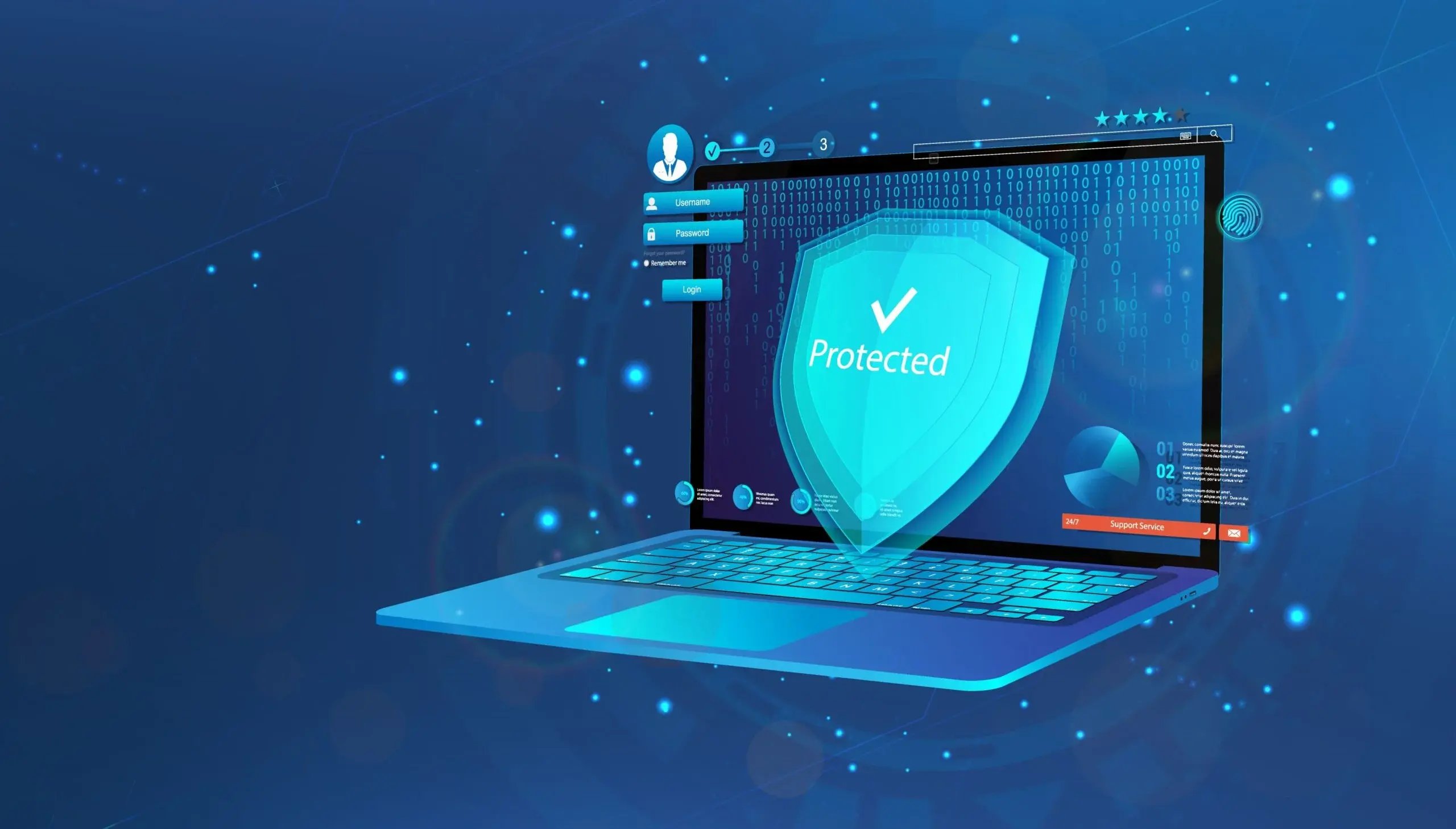 Antivirus