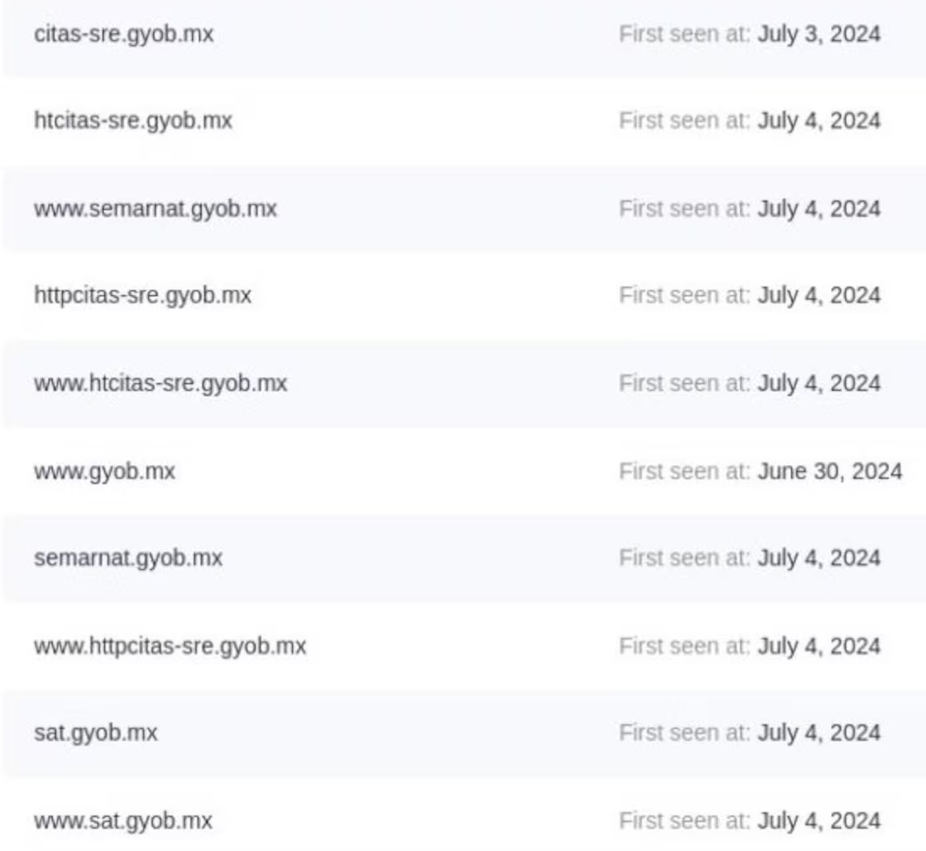 Lista de dominios creados por hackers rusos