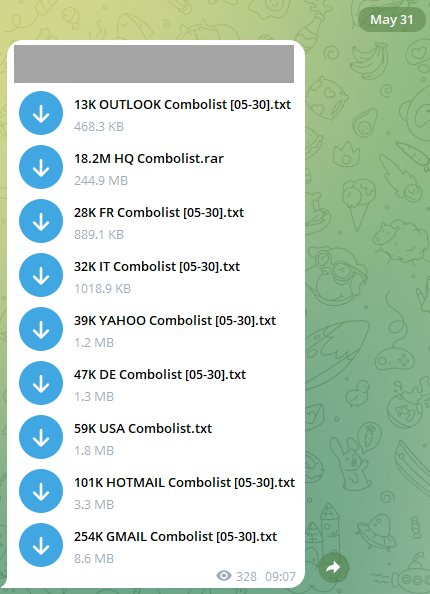 Combolist Telegram