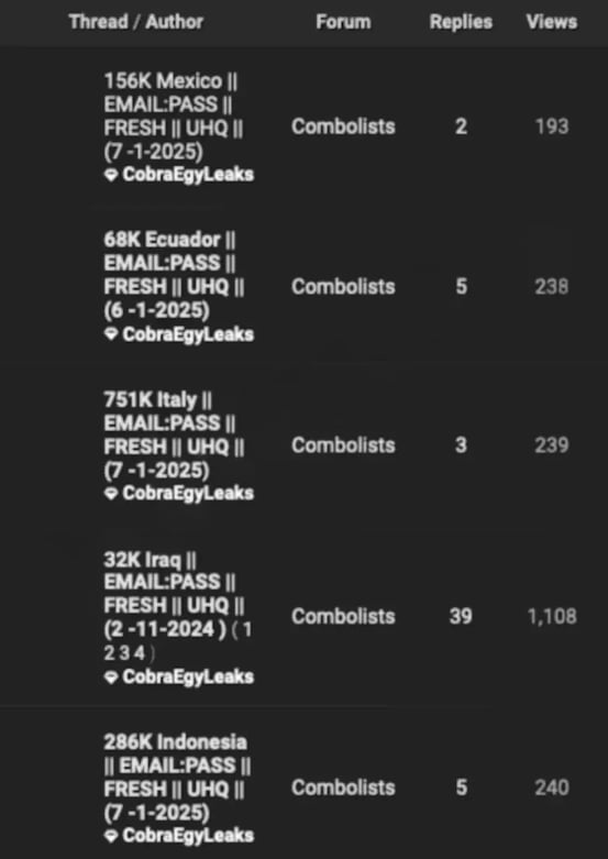 Combolist