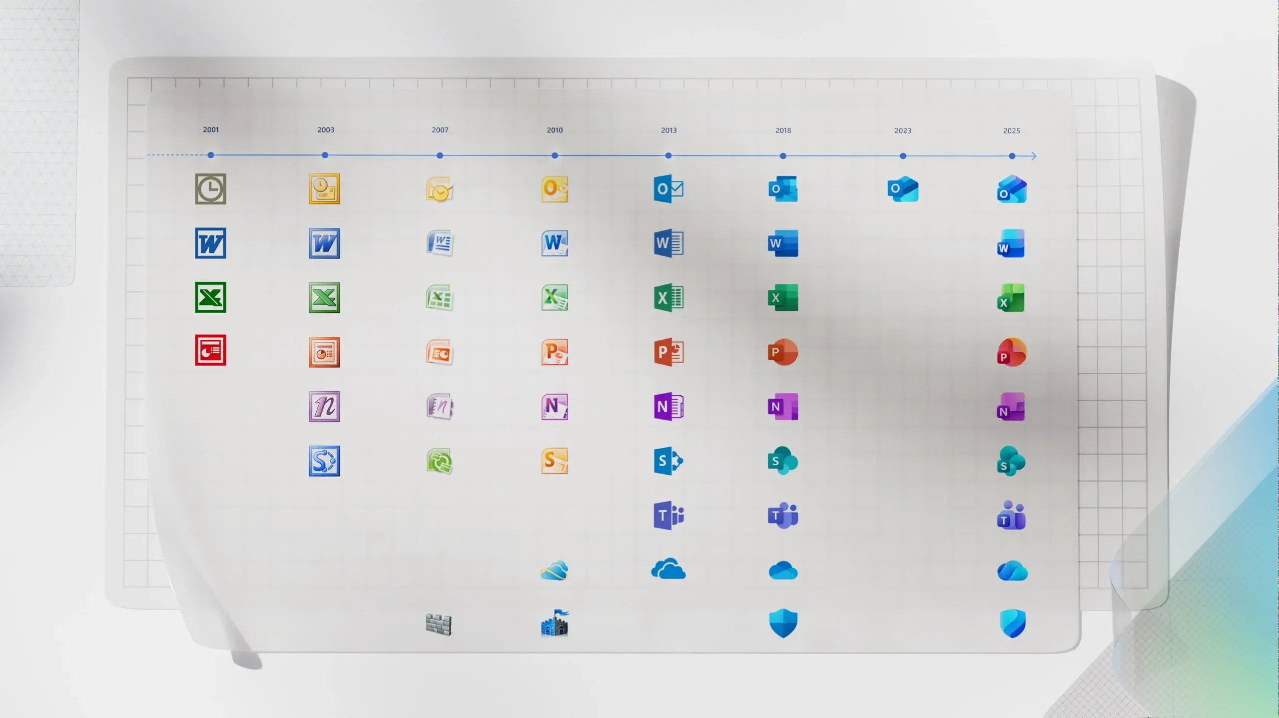 Evolucion-iconos-de-Office.jpg