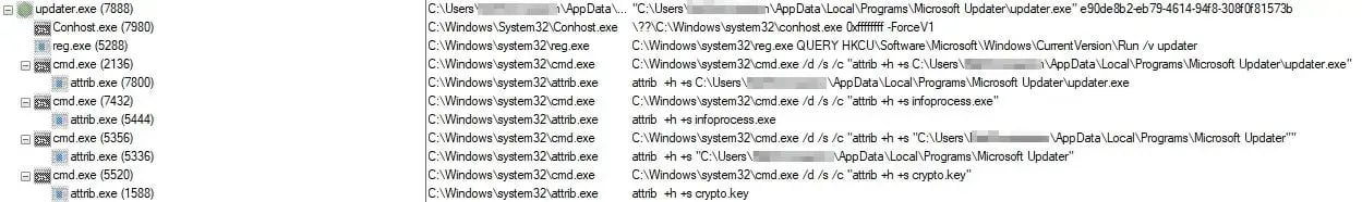 Figure-8-attrib.exe_