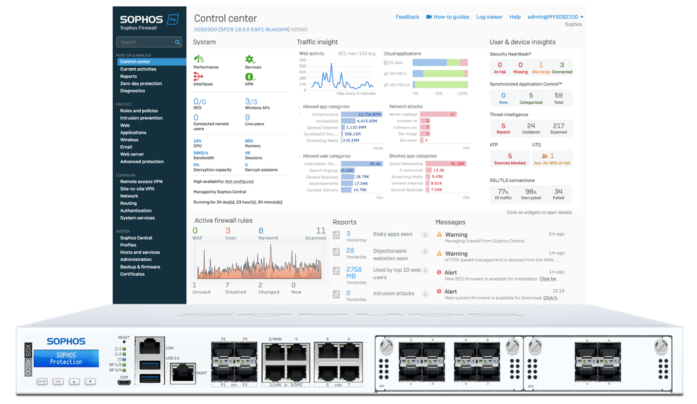 Firewall-1