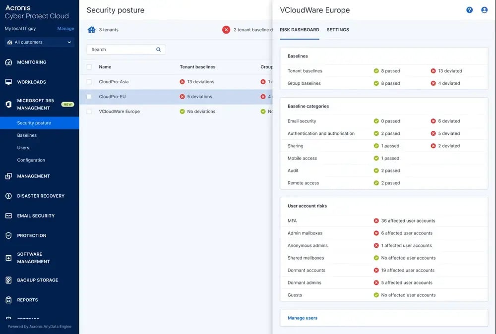Postura de Seguridad M365 Acronis