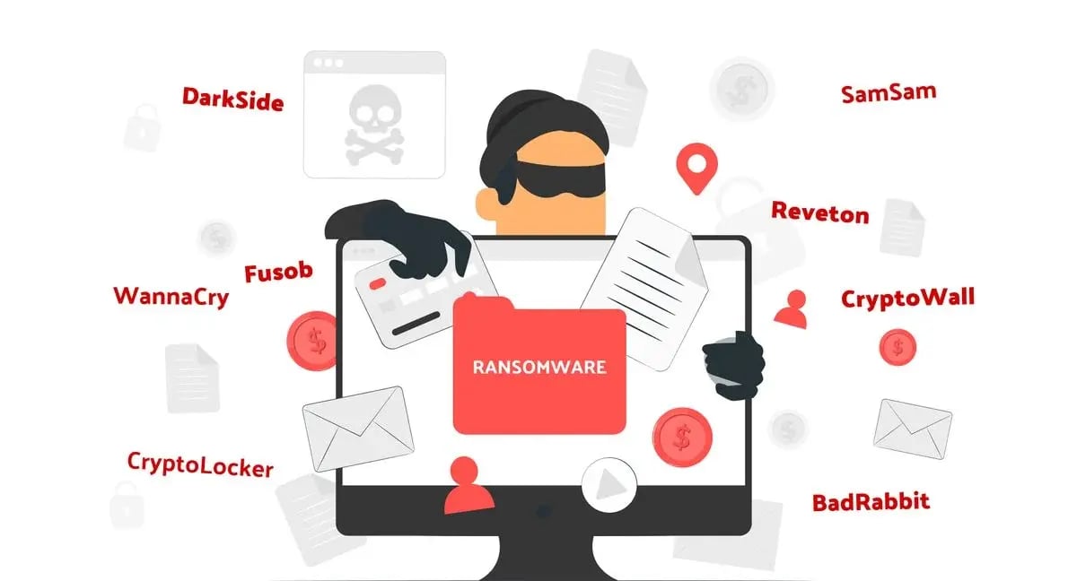 Ransomware