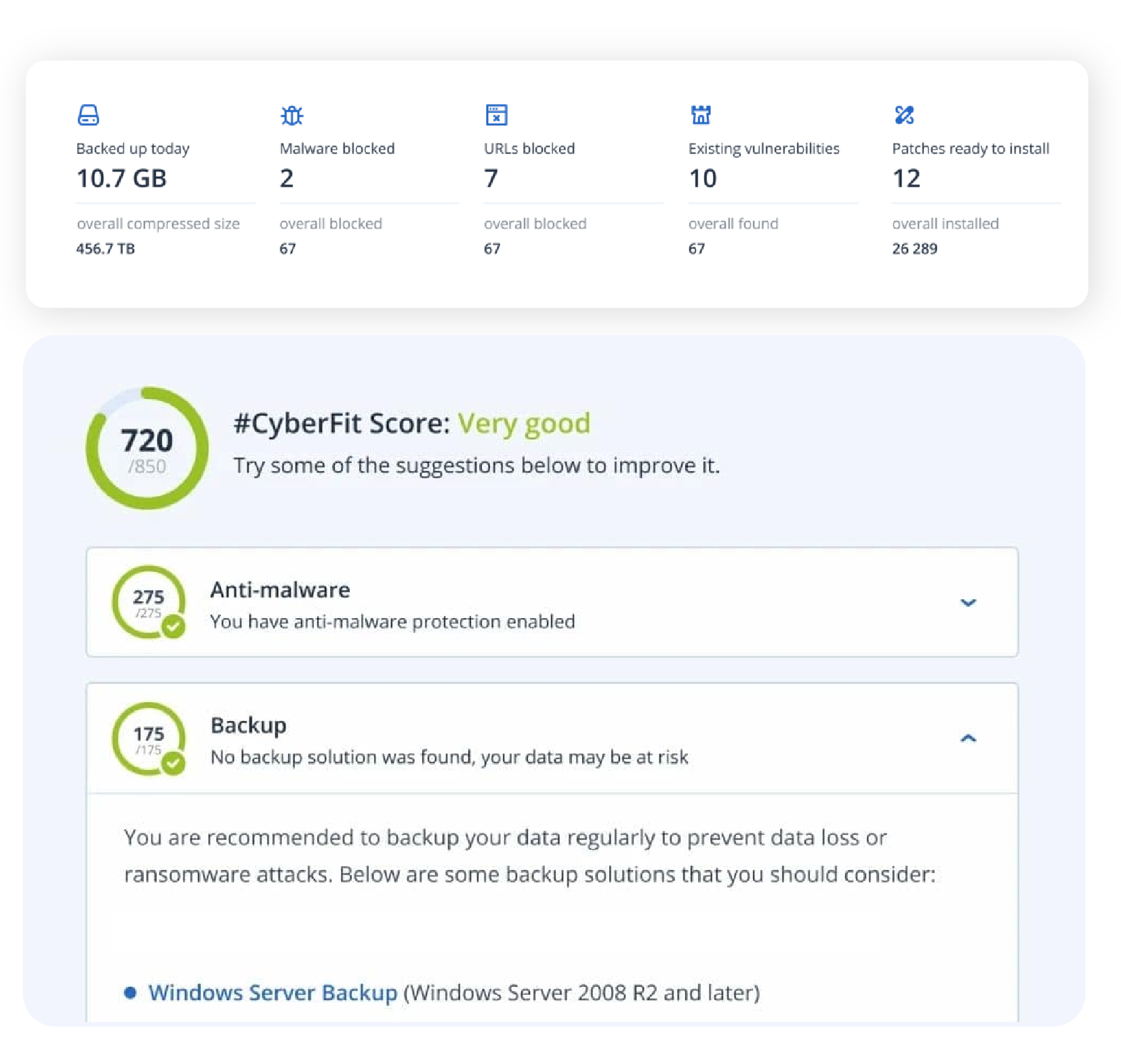 TecnetProtect