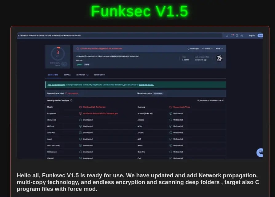 Virus Total