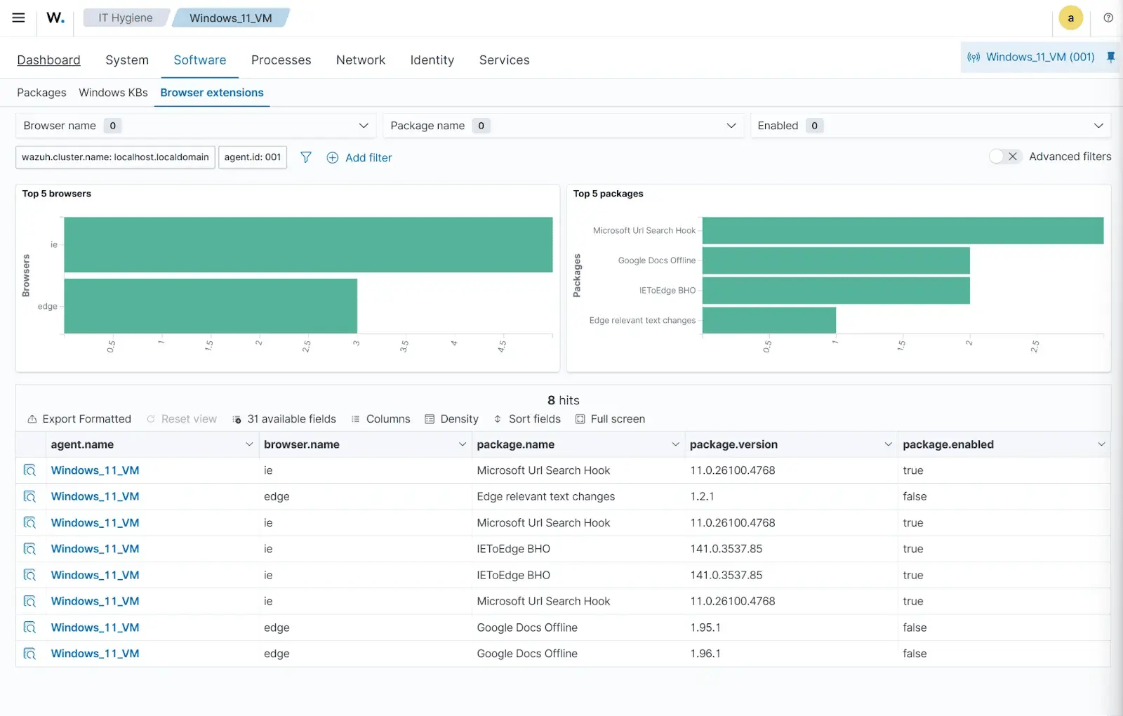 Wazuh 4.14.0.1
