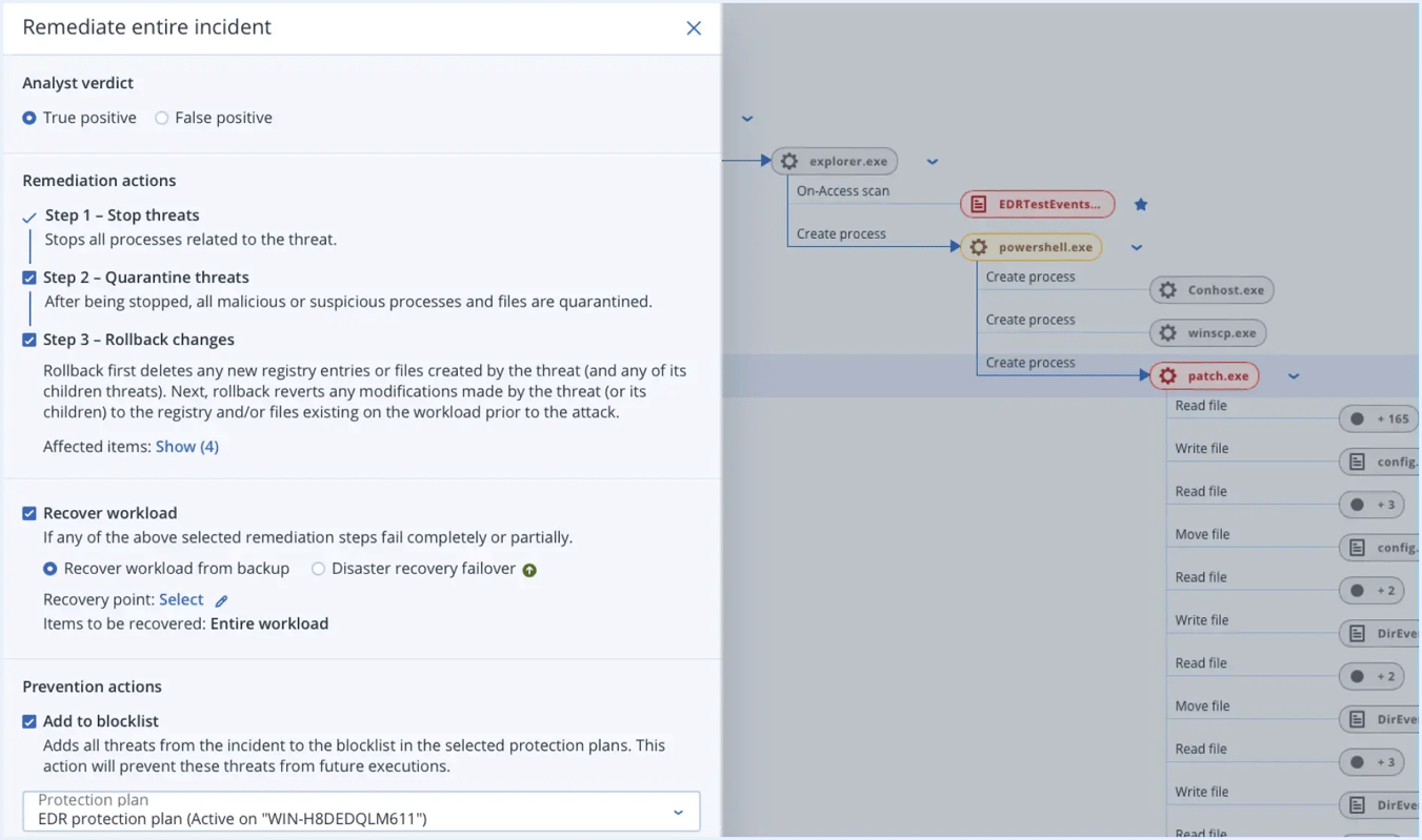 acronis