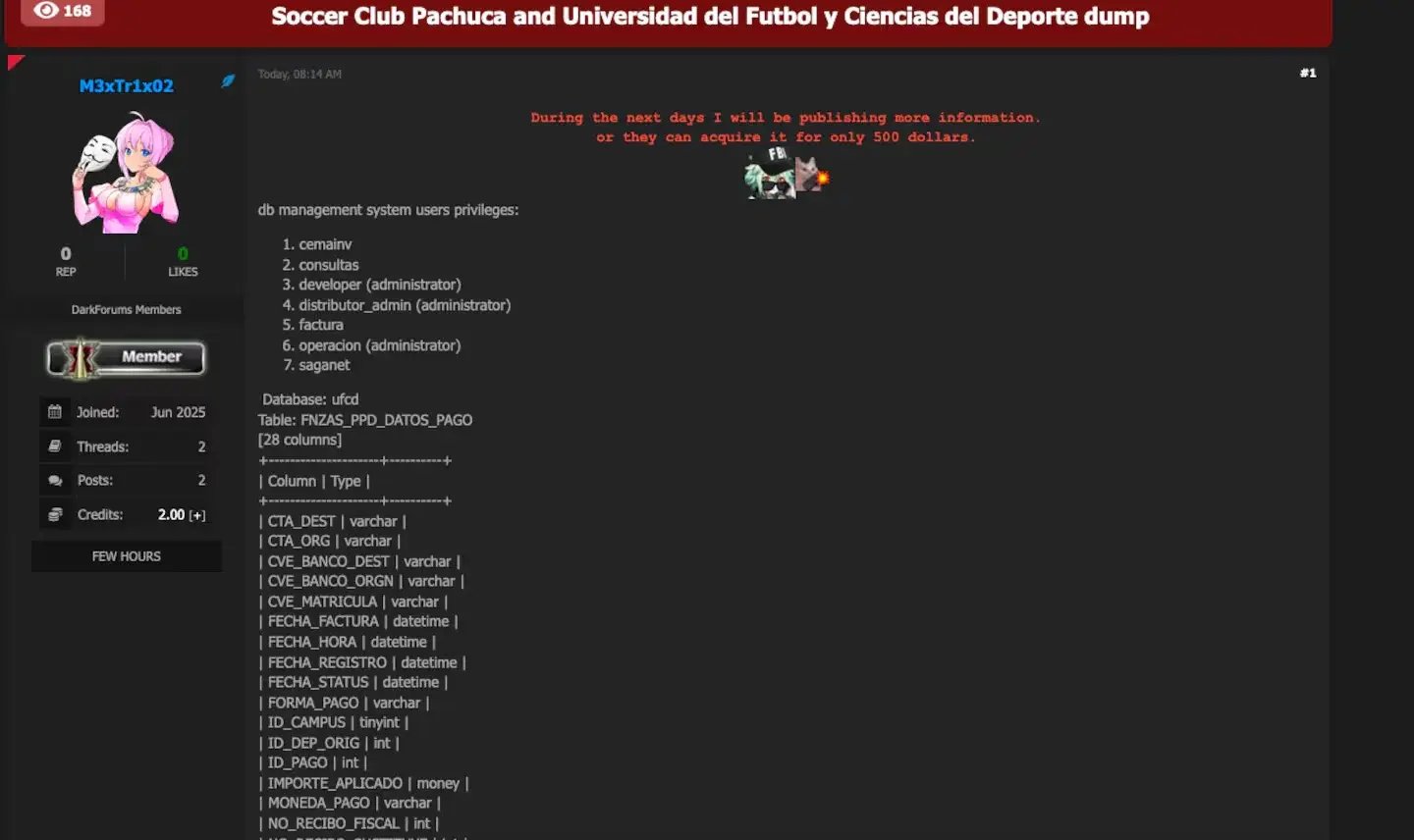 club pachuca data