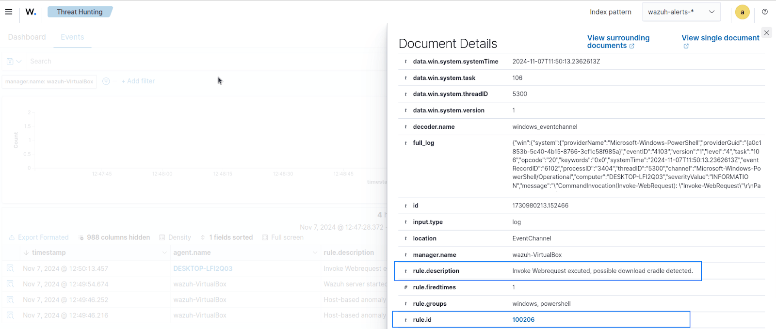 dashboard-command-executed