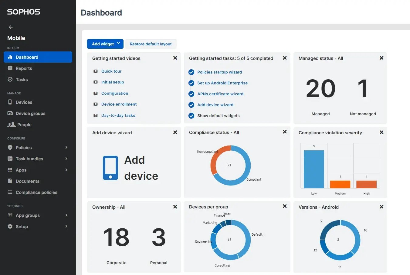 gestion de dispositivos sophos