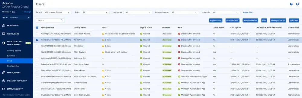 gestion de usuarios