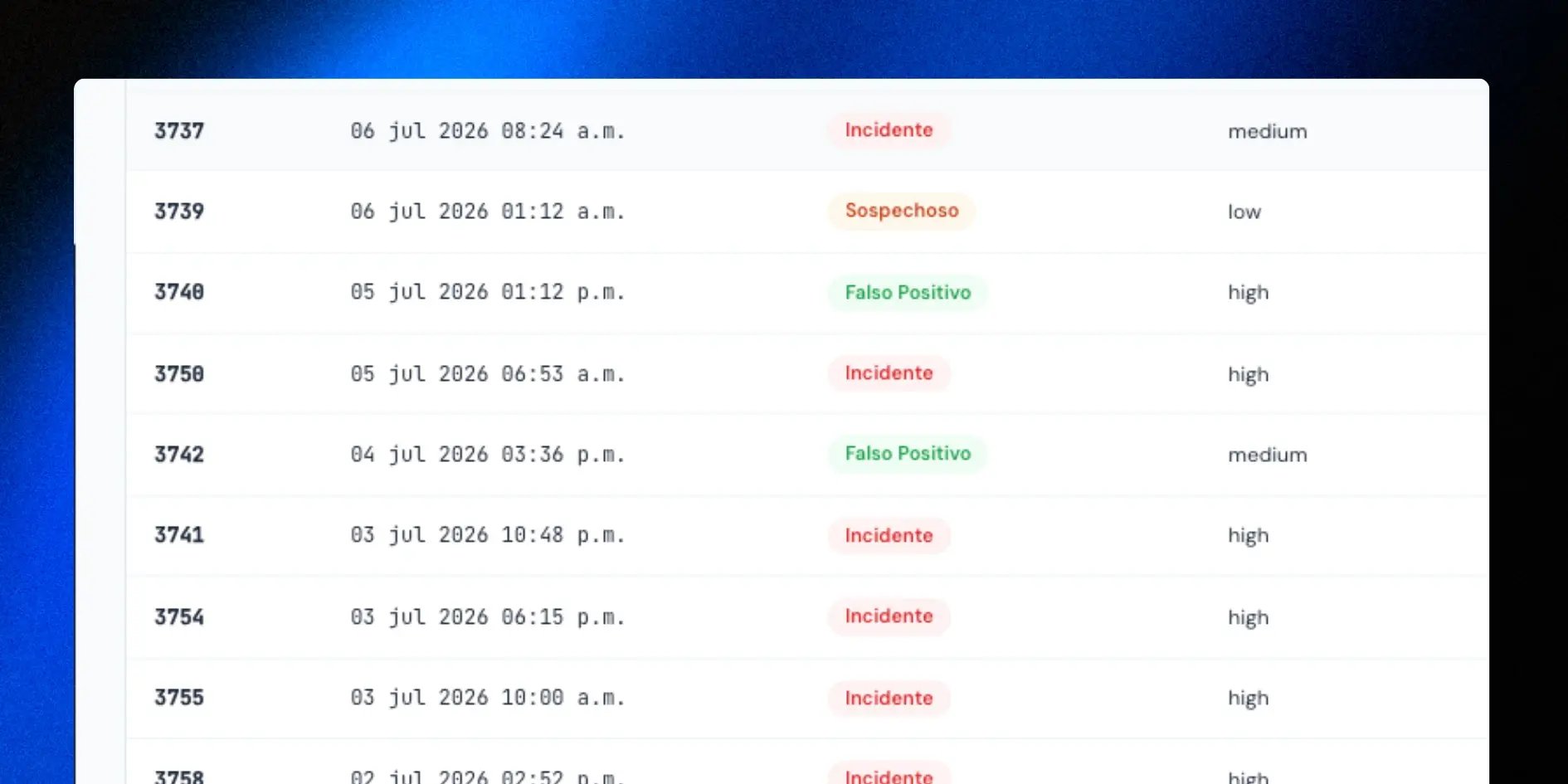 lista_investigaciones