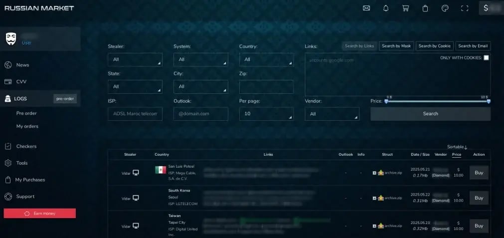 market-logs