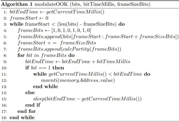 ook-modulation