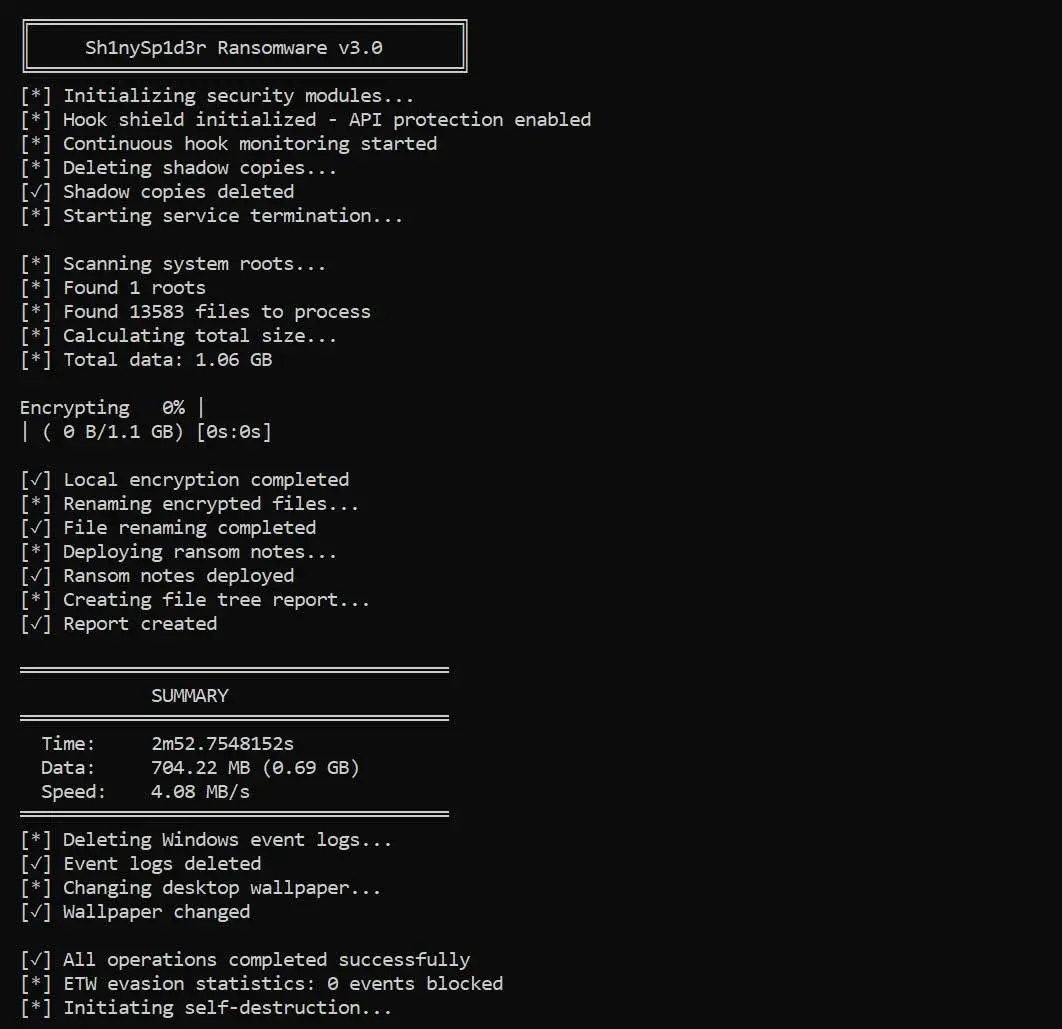 ransomware shinysp1der