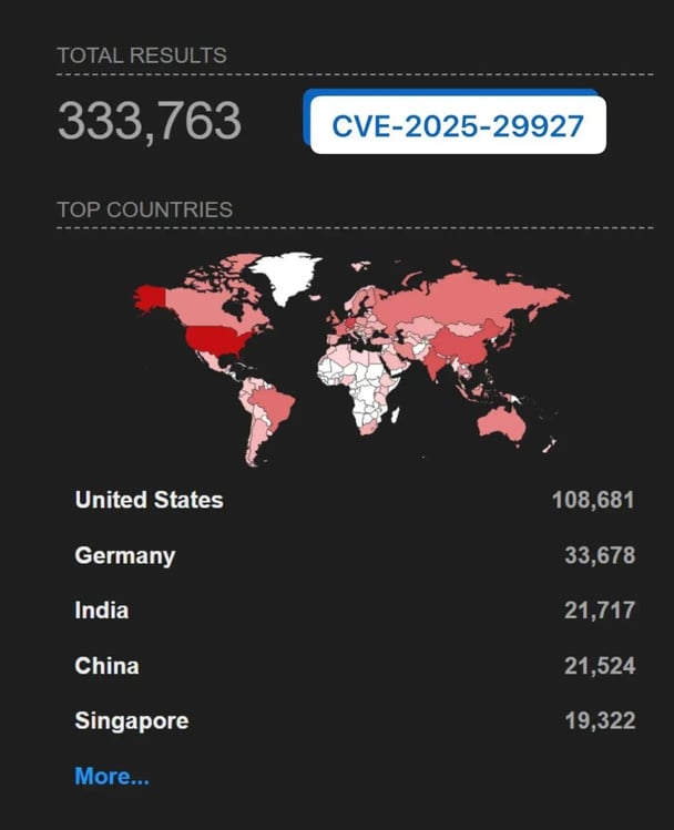 shodan