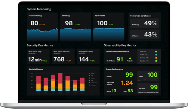 splunk2