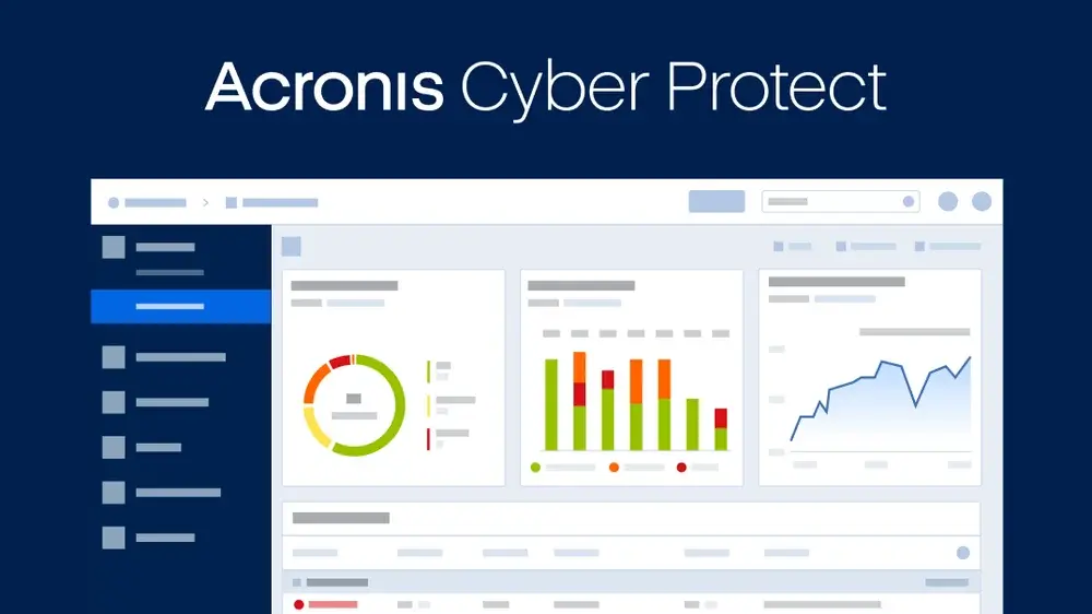 Acronis Cyber Protect Cloud