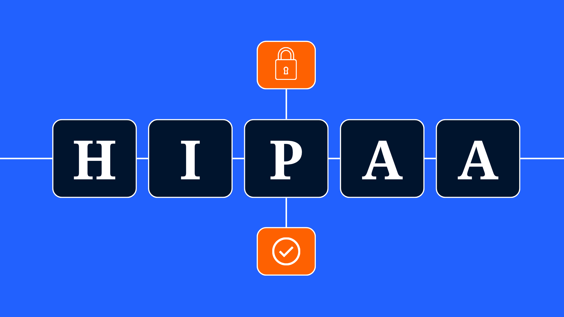 Cumplimiento Normativo HIPAA: Protege Datos de Salud con Monitoreo SOC