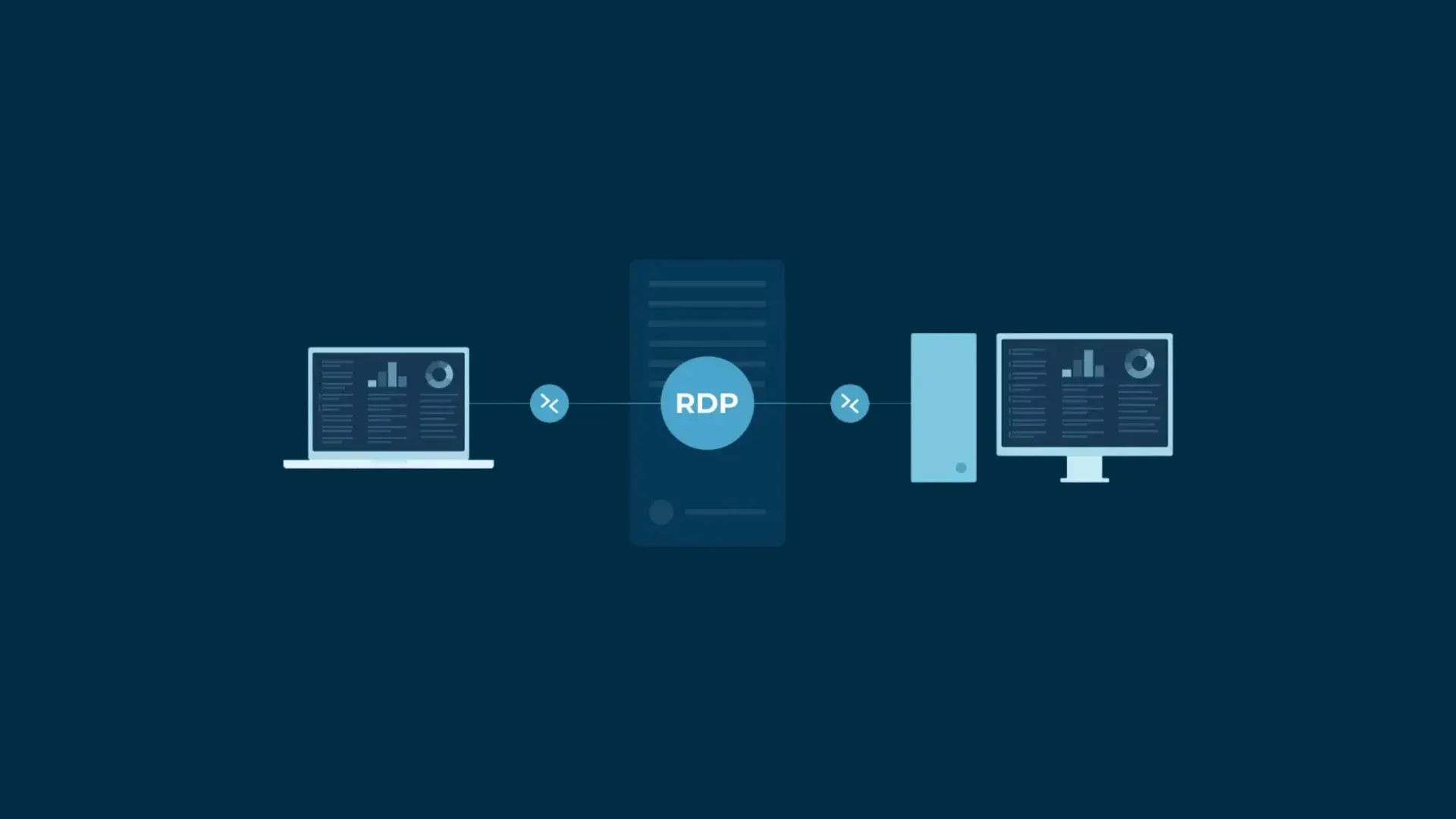 ¿Qué es el RDP y cómo protegerlo de vulnerabilidades?