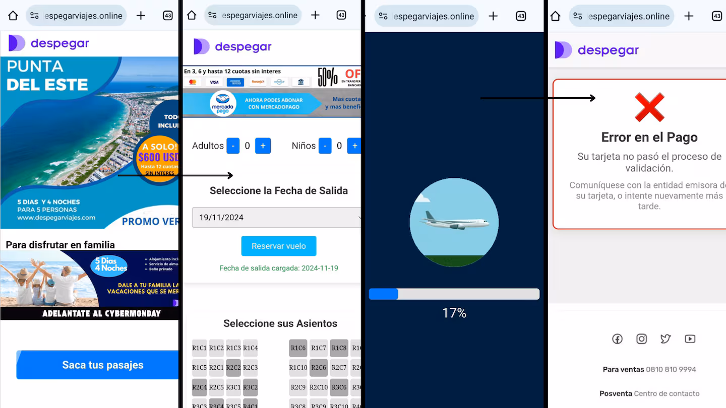 Sitio Phishing de Despegar
