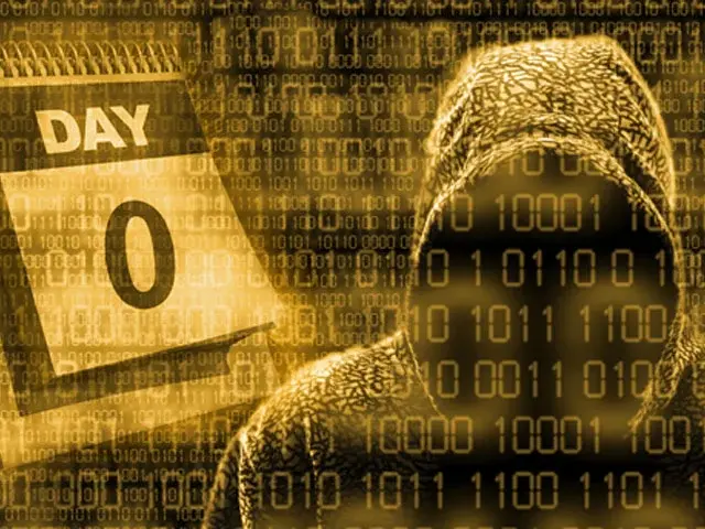 Top Zero-Day Vulnerabilities Exploited in 2025